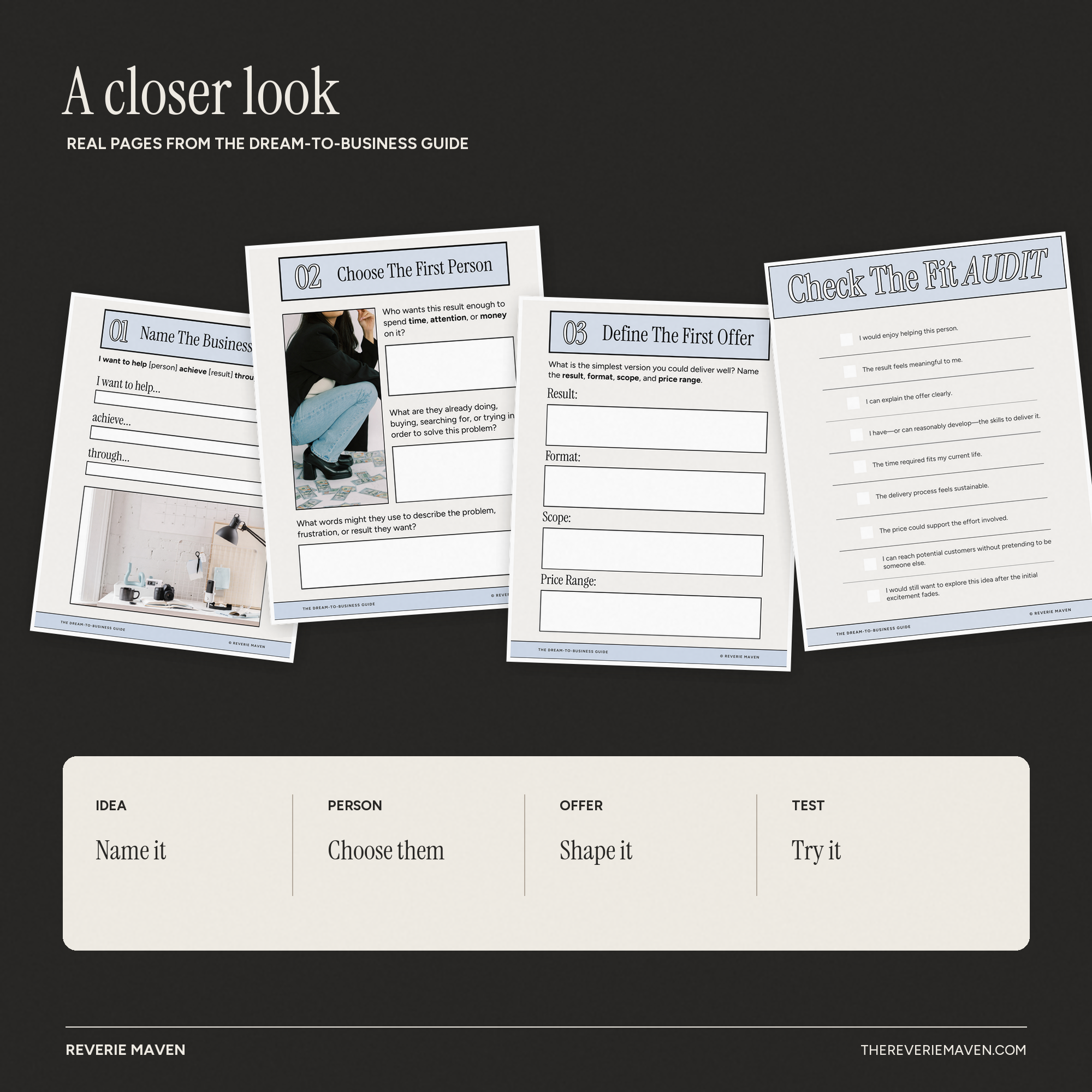 Real preview pages for defining a business idea, customer, offer, and fit